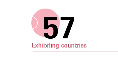 Beautyworld Middle East - Number of exhibiting countries